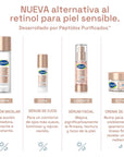 Cetaphil Healthy Renew Limpiador Hidratante Triple Acción 160ml.