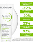 Bioderma Sébium Kerato+, Gel crema anti-imperfecciones 30ml.