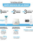 Kit-Capital Soleil UV Mune age daily SPF50+ 40ml + Liftactiv collagen specialist 15ml + Mineral 89 booster 3ml.