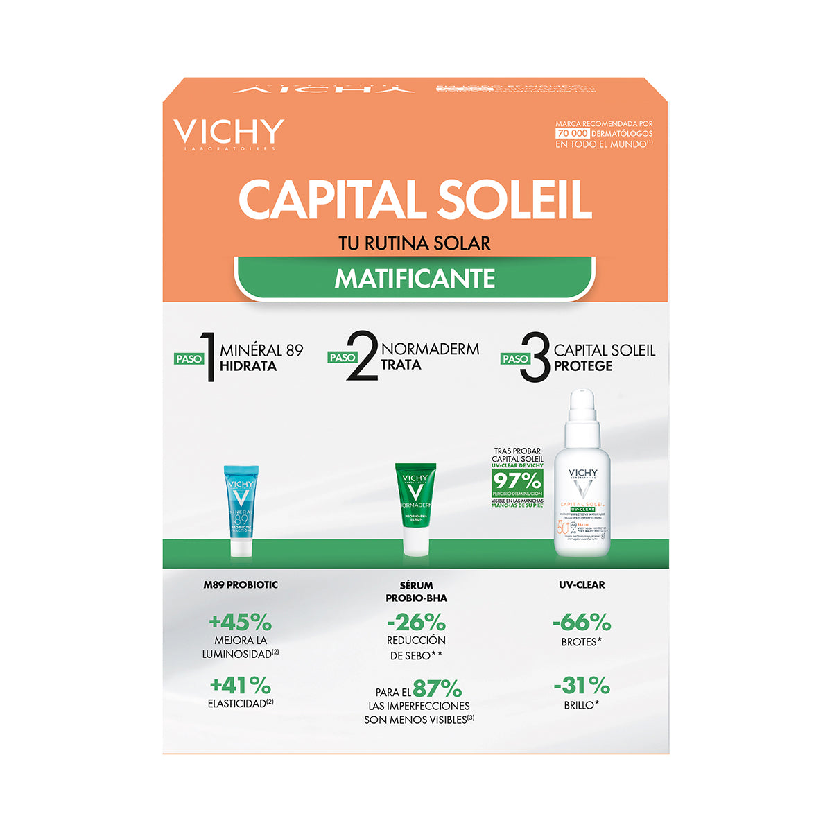 Kit-Capital Soleil UV Clear SPF50+ 40ml + Mineral 89 probiotic 5ml + Normaderm probio-bha serum 5ml.