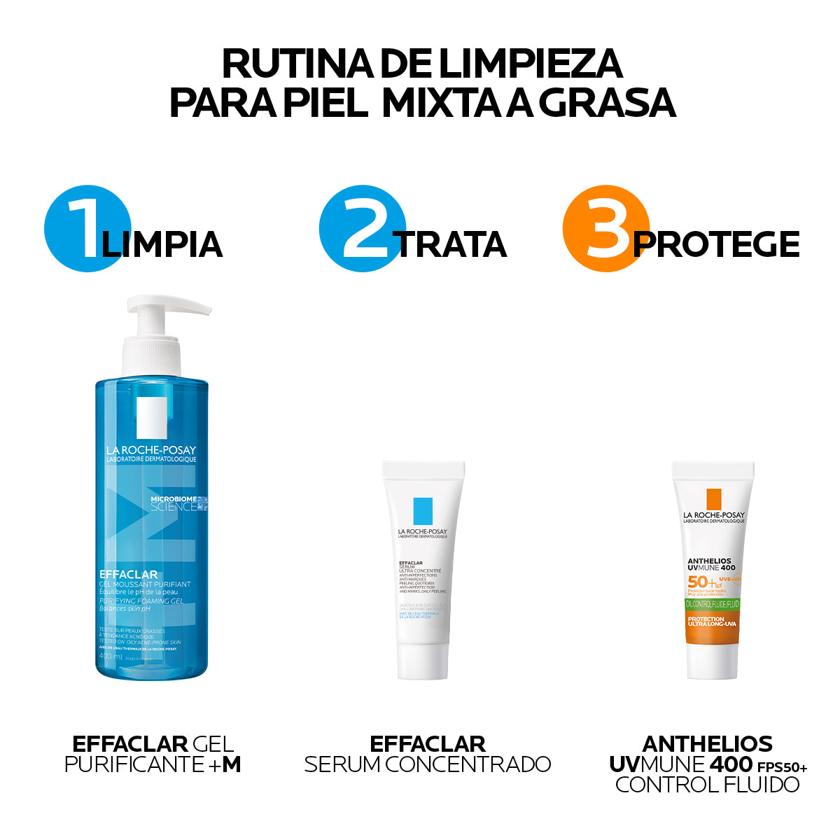 Kit-Effaclar gel limpiador 400ml + Effaclar gel moussant 50ml + Effaclar serum ultra concentrated 3ml + Anthelios UV mune 400 3ml.