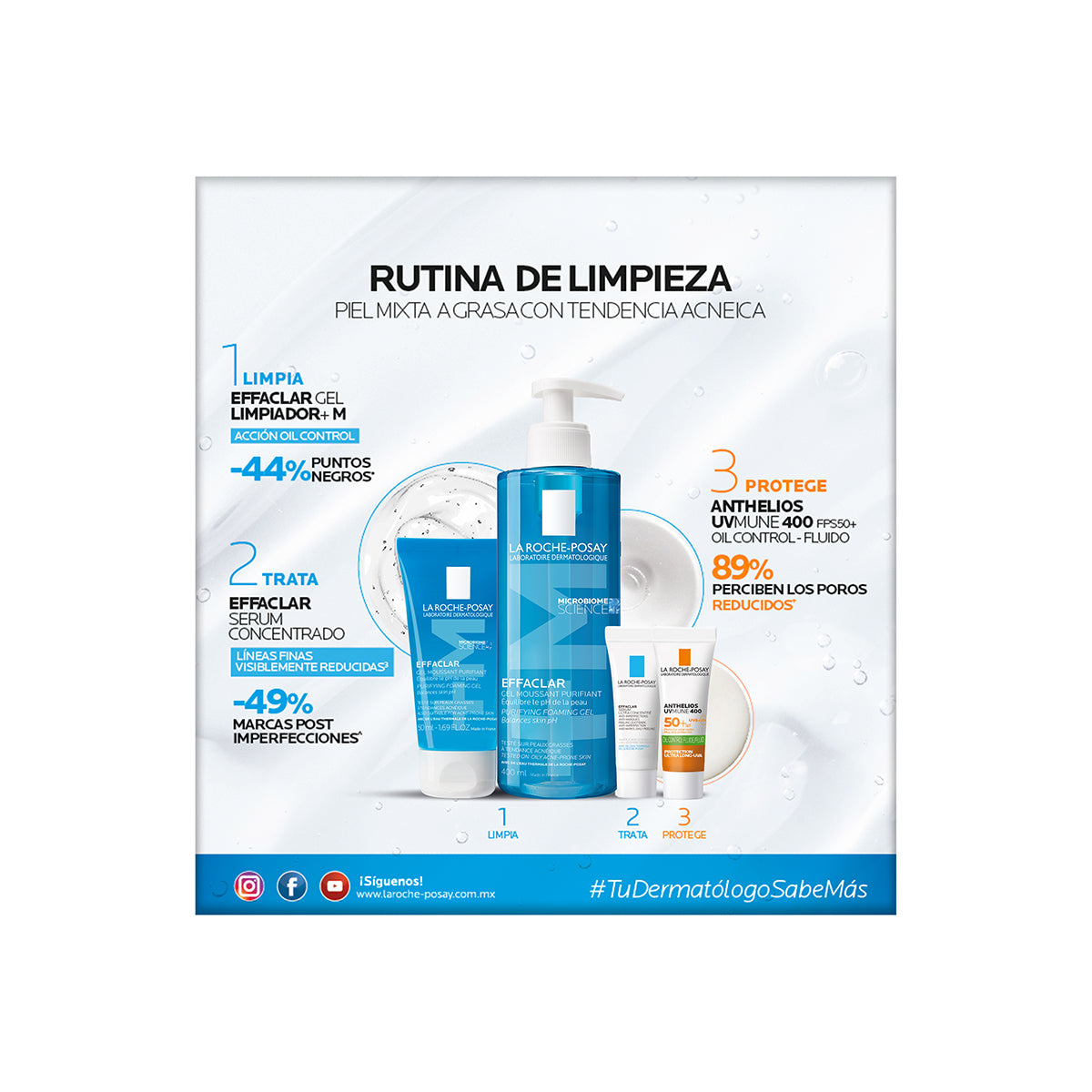 Kit-Effaclar gel limpiador 400ml + Effaclar gel moussant 50ml + Effaclar serum ultra concentrated 3ml + Anthelios UV mune 400 3ml.